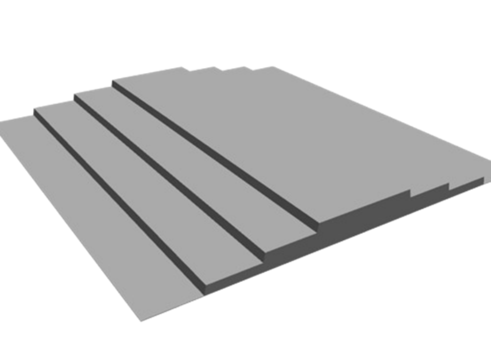 Graph 3